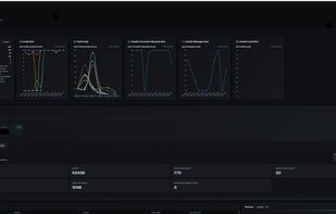 Dashboard Overview