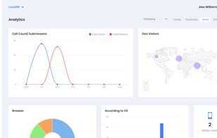 Callspree screenshot 2