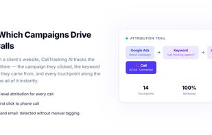 Call tracking