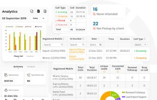Callyzer screenshot 1