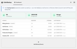 Shows all projects that are automatically backed up