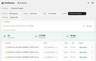Different sources and projects