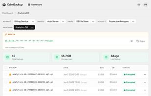 Encrypted backups for any projects