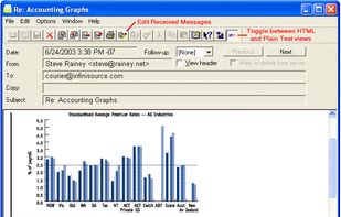Courier: Internet Email screenshot 1
