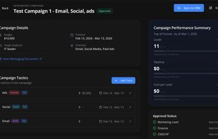 Integrated Campaign Brief and Metrics