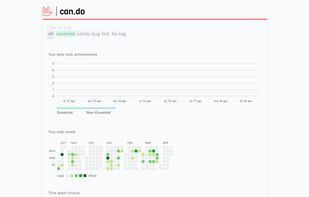 App statistics screen