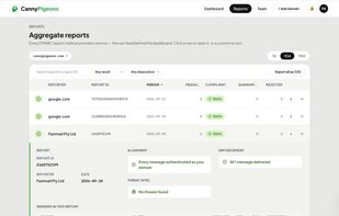 Reports
