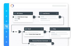 Canopy RMM screenshot 2