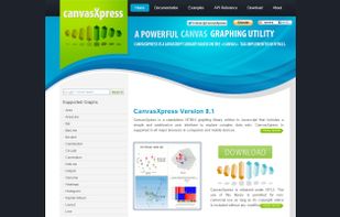 CanvasXpress screenshot 1