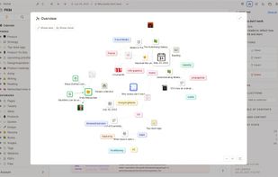 Graph view to browse your network of thoughts.