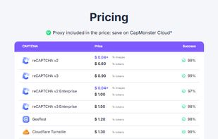 CapMonster Cloud screenshot 1