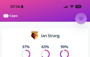 Capo Football screenshot 1