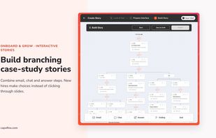 Build branching stories
Combine email, chat and answer steps into case-study stories. New hires make choices and see what follows, instead of clicking through slides. Available in Onboard and Grow.

