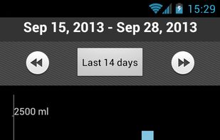 Carbodroid screenshot 1