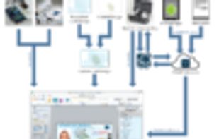 Card Encoding Engine™ (CEE) screenshot 2
