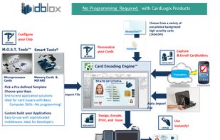Card Encoding Engine™ (CEE) screenshot 1