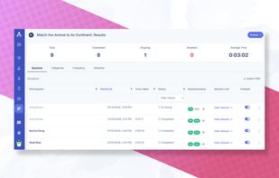 Comprehensive dashboard of ongoing and completed studies that allow you to monitor the sessions live.