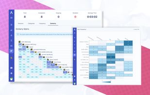 From similarity matrix to frequency analysis - the in-built analytics help discover patterns quickly and clearly.