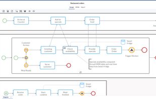 Cardanit screenshot 1