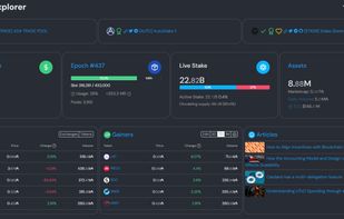 Cexplorer.io - Community built Cardano explorer