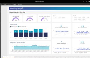 CardioLog Analytics screenshot 1