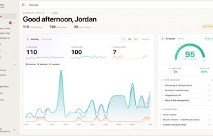 dashboard ? "Track your AI's performance in real time"