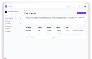 CareNote’s care request assignment screen showing requests categorized by care type and due date. Enables pastors and volunteers to view, assign, or manage care within their teams.