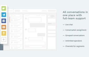 Multichannel live chat for support