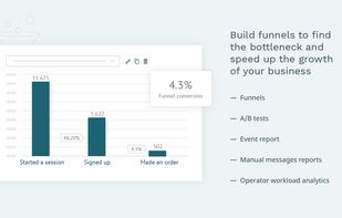 Analytics: funnels
Detect the pinch points