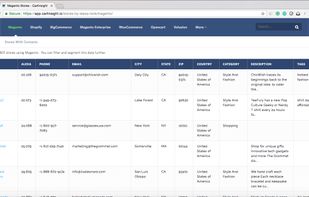 CartInsight screenshot 1