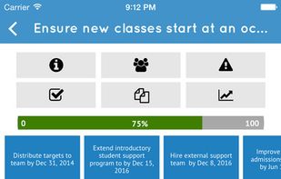 Cascade Strategy screenshot 1