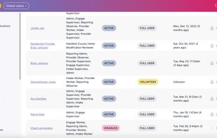 Casebook Administration Settings