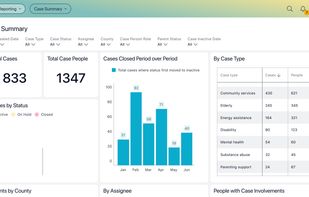 Casebook Dashboard