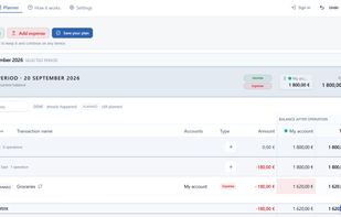Detailed planner