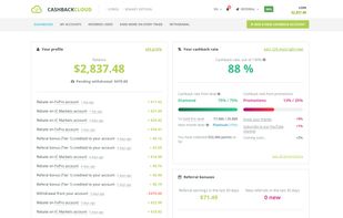Cashbackcloud's profile page