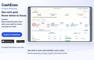 Budget Goals
