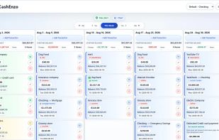 Browser Forecast Dashboard