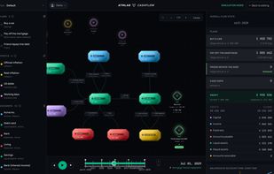 Cash flow simulation with analytics for any date