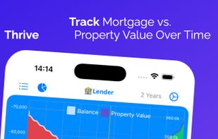 CashFlow+ screenshot 2