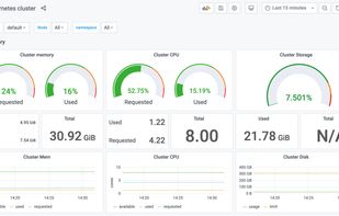 CAST AI screenshot 2