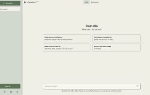 chat dashboard of Castello.ai