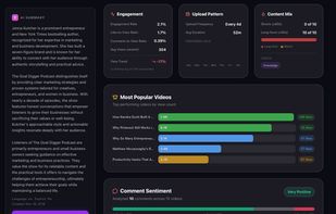 AI-powered comment sentiment analysis and engagement metrics