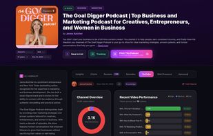 Cross-platform YouTube channel analytics linked to podcast profiles