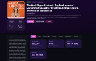Podcast insight detailed page
