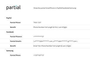 Castrick email partial module.