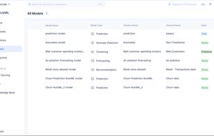 QuickML