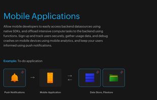 Catalyst by Zoho screenshot 3