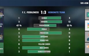 Match detailed statistics