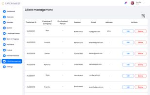 Client Management Tab