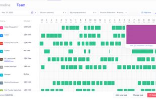 Admin dashboard (day view)